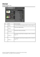 VSDL 2 VSDM 3 VSDEXT1 4 VSDLH 5 VSDLV Function description (Page 31 / 72) PrintEXP Printing Software Instruction